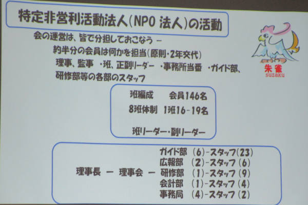令和8年6月3日 21期講習会養成講座【朱雀の組織・体制（会の運営は会員が分担して行う）】